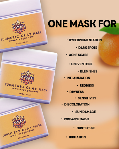 Turmeric Face Mask
